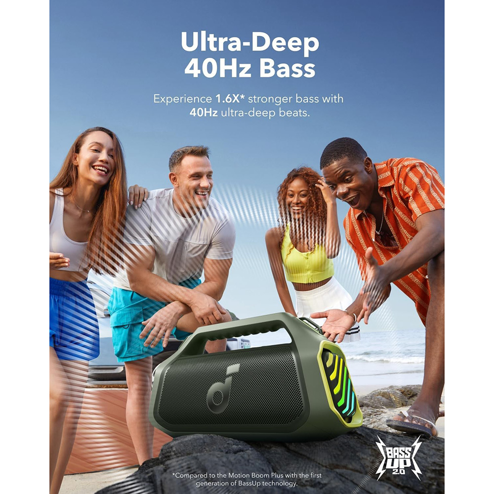 Портативна акустика ANKER SoundCore Boom 2 Plus Blue (A3134031) Частотний діапазон 40 - 20000