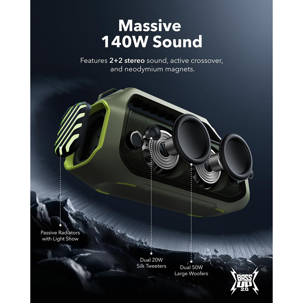 Портативна акустика ANKER SoundCore Boom 2 Plus Green (A3134061) Формат 2.0