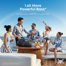 Портативна акустика ANKER SoundСore Boom 2 Pro Black (A3134A11)