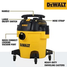 Пилосос DEWALT DXV20P