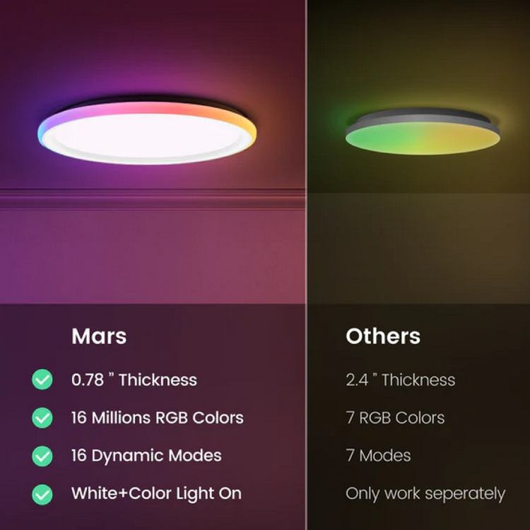 Зовнішній вигляд Світильник YEELIGHT Mars 400 Ceiling Light Smart-RGB White (YLXDD-0267)