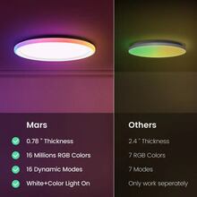 Світильник YEELIGHT Mars 400 Ceiling Light Smart-RGB White (YLXDD-0267)