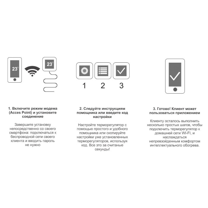 Терморегулятор DANFOSS DEVIreg Smart (140F1143) Тип управления смартфон