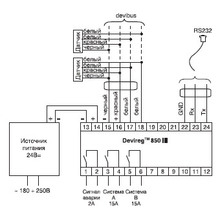 Терморегулятор DANFOSS DEVIreg 850 III (140F1084)