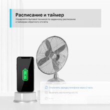 Набір розеток TP-LINK Розумна розетка Tapo P100 (4-pack)