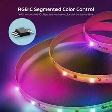 Розумна світлодіодна стрічка GOVEE H618A RGBIC Basic Wi-Fi + Bluetooth LED Strip (H618A3D1)