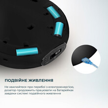 Годівниця для тварин CECOTEC Comedero dispensador Pumba 1600 Purrfect Meal (CCTC-09562)