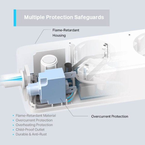 Фото 4 Розумний подовжувач TP-LINK Wi-Fi P300 N300 BT 10A 2300W 3xSchuko 2xUSB 3.0 PD QC3.0 (TAPO-P300)