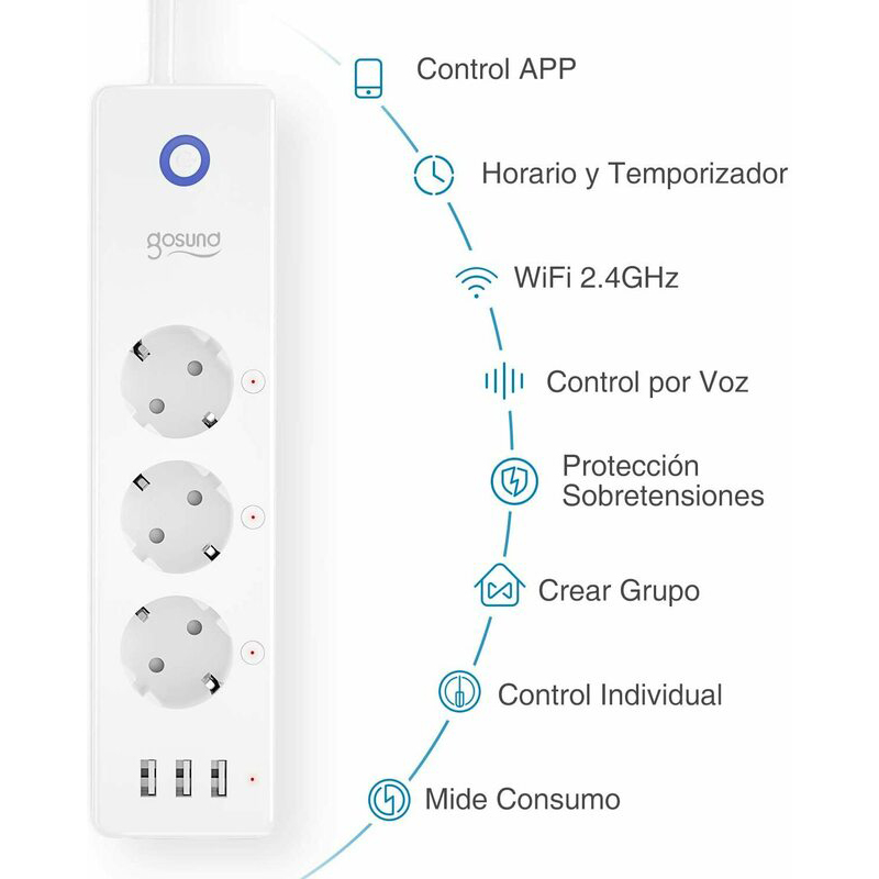 Умный удлинитель GOSUND Smart Power Strip P1 White Дополнительно Защита от перепадов напряжения; Защитные шторки от детей; Статистика энергопотребления; Работа по расписанию; Функции: таймер; Имеет три сетевых и три USB разъема