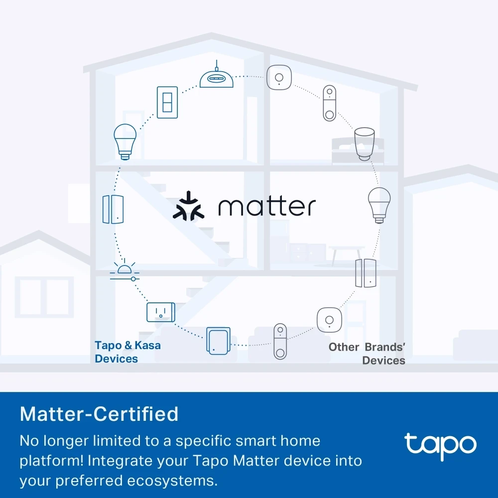 Умная розетка TP-LINK Tapo P100M N300 BT 10A Совместимость Matter-Certified, Apple Home, Alexa, Google Assistant, Samsung SmartThings