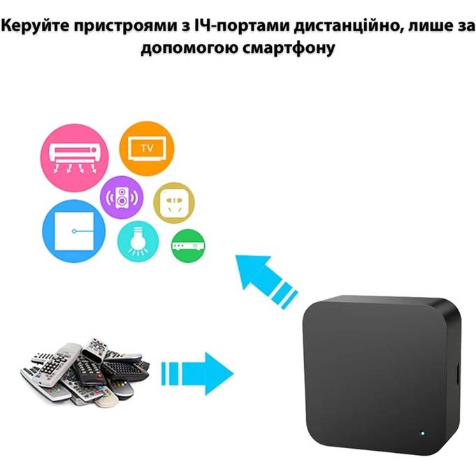 Фото Пульт керування розумним будинком ACTION Tuya ACT-S11