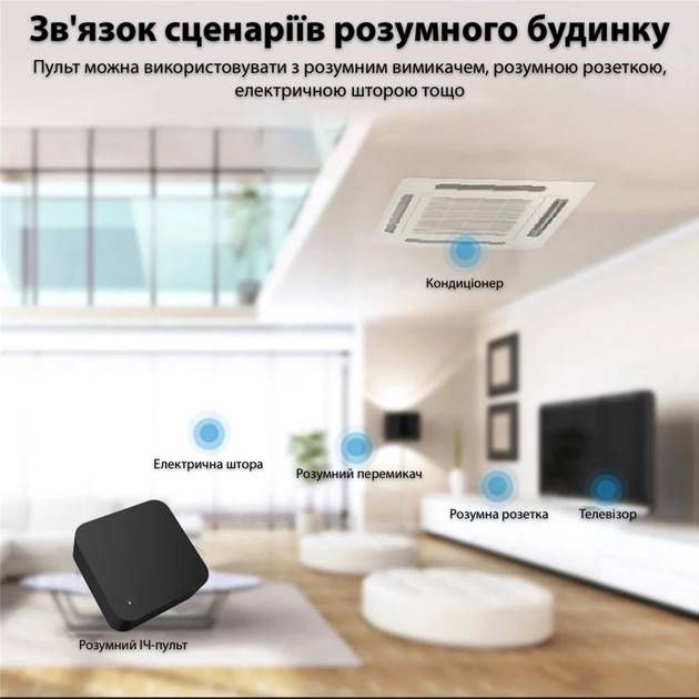 Пульт керування розумним будинком ACTION Tuya ACT-S11 Тип управління смартфон