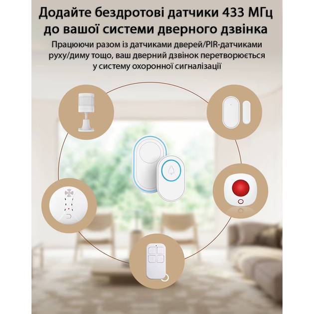 Замовити Дзвінний бездротовий дзвінок ACTION WIFI Tuya з сигналізацією (DB11)