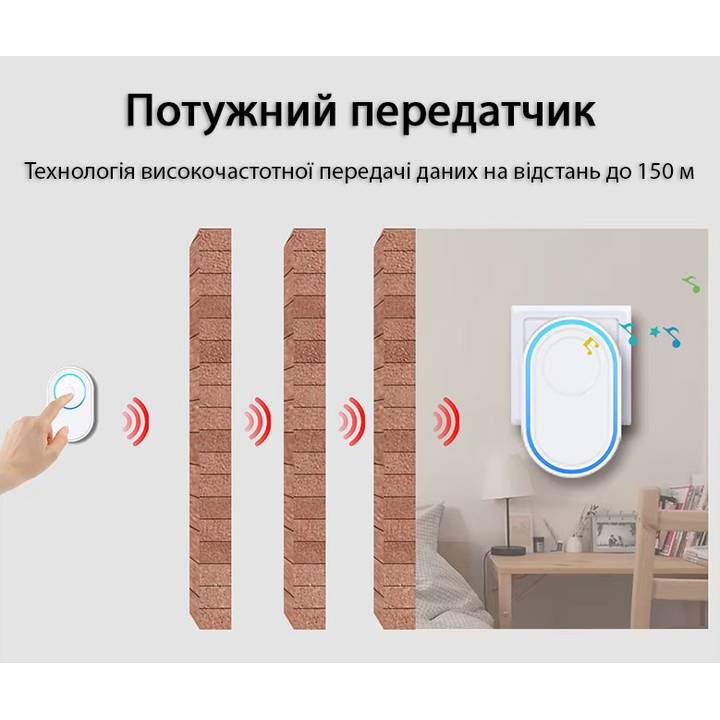 В Україні Дзвінний бездротовий дзвінок ACTION WIFI Tuya з сигналізацією (DB11)