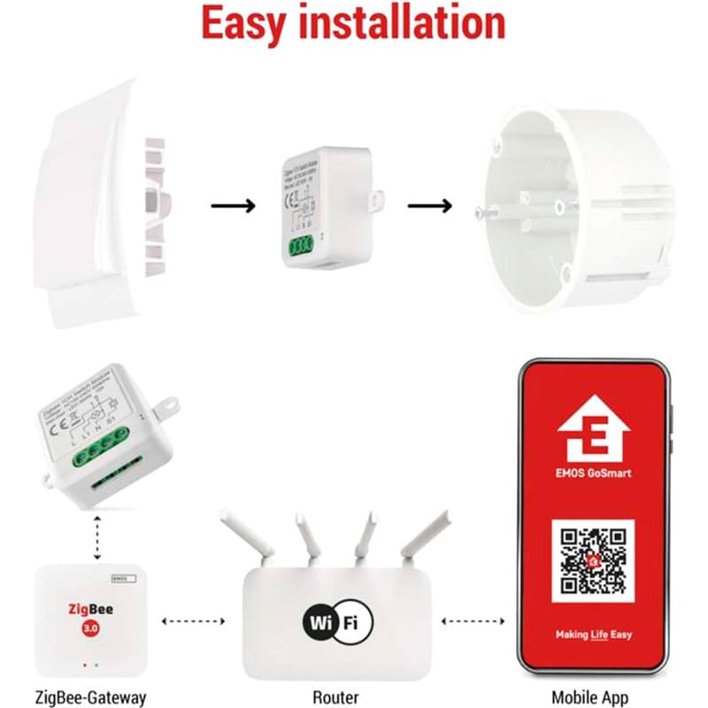 У Фокстрот Розумний модуль перемикача EMOS H5101