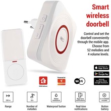 Умный дверной звонок P5735WS White Умный дверной звонок P5735WS White