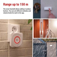 Умный дверной звонок P5735WS White Умный дверной звонок P5735WS White