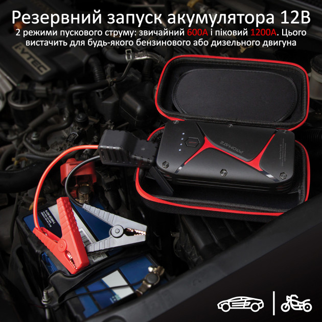 Powerbank PROMATE SparkTank-16 16000 mAh Jump Starter Black (sparktank-16.black) Комплектація  powerbank, бустер із затискачами для акумулятора, кабель micro-USB, посібник користувача, кейс