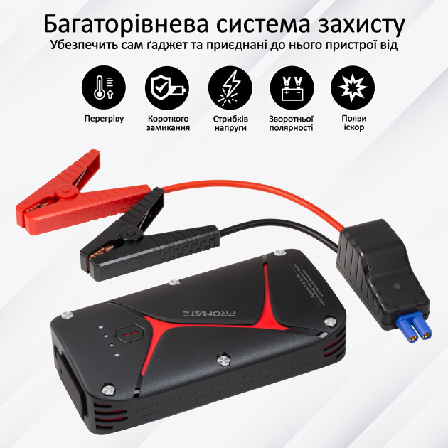 Внешний вид Powerbank PROMATE SparkTank-16 16000 mAh Jump Starter Black (sparktank-16.black)