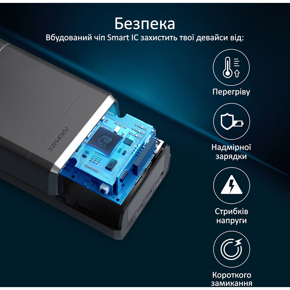 Зовнішній вигляд Powerbank Promate PowerMine-130W 38000 mAh 2 х USB-З Power Delivery USB-A Q C3.0 Black (powermine-130.black)