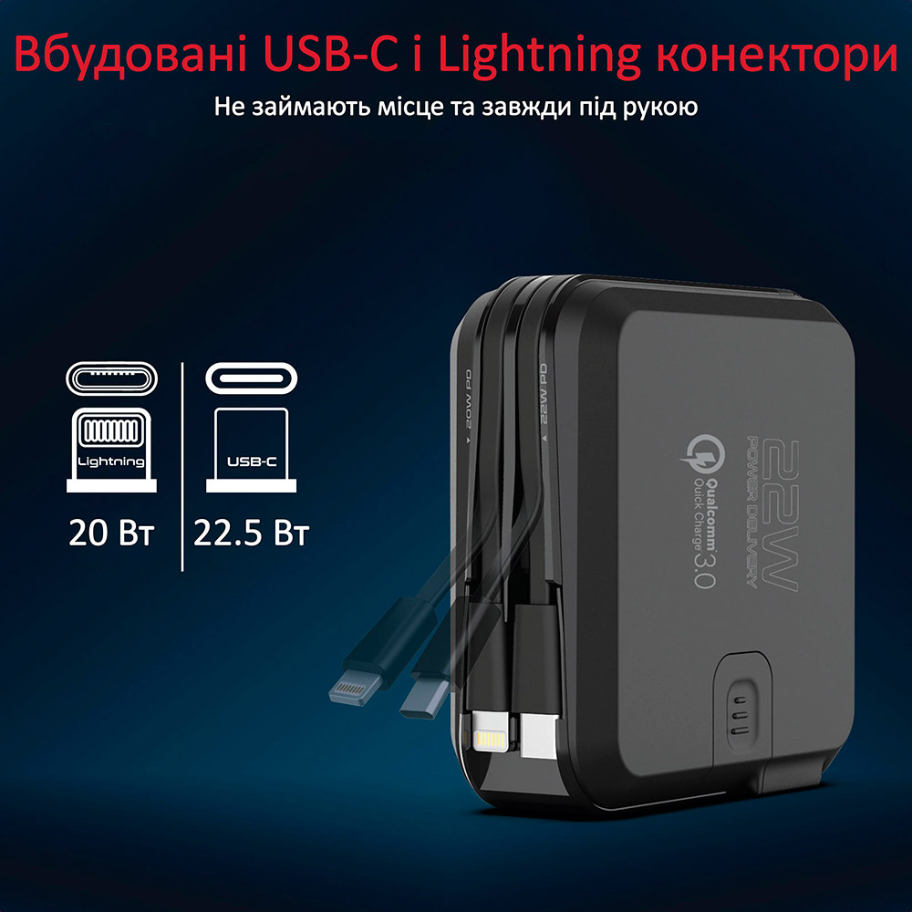 Powerbank Promate PowerPack-PD20+ 15000 mAh 22.5W Black (powerpack-pd20+.black) Ємність 15000