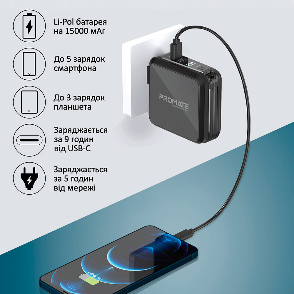 Powerbank Promate PowerPack-PD20+ 15000 mAh 22.5W Black (powerpack-pd20+.black) Комплектація  набір перехідників для EU/US/UK типів розеток, посібник користувача