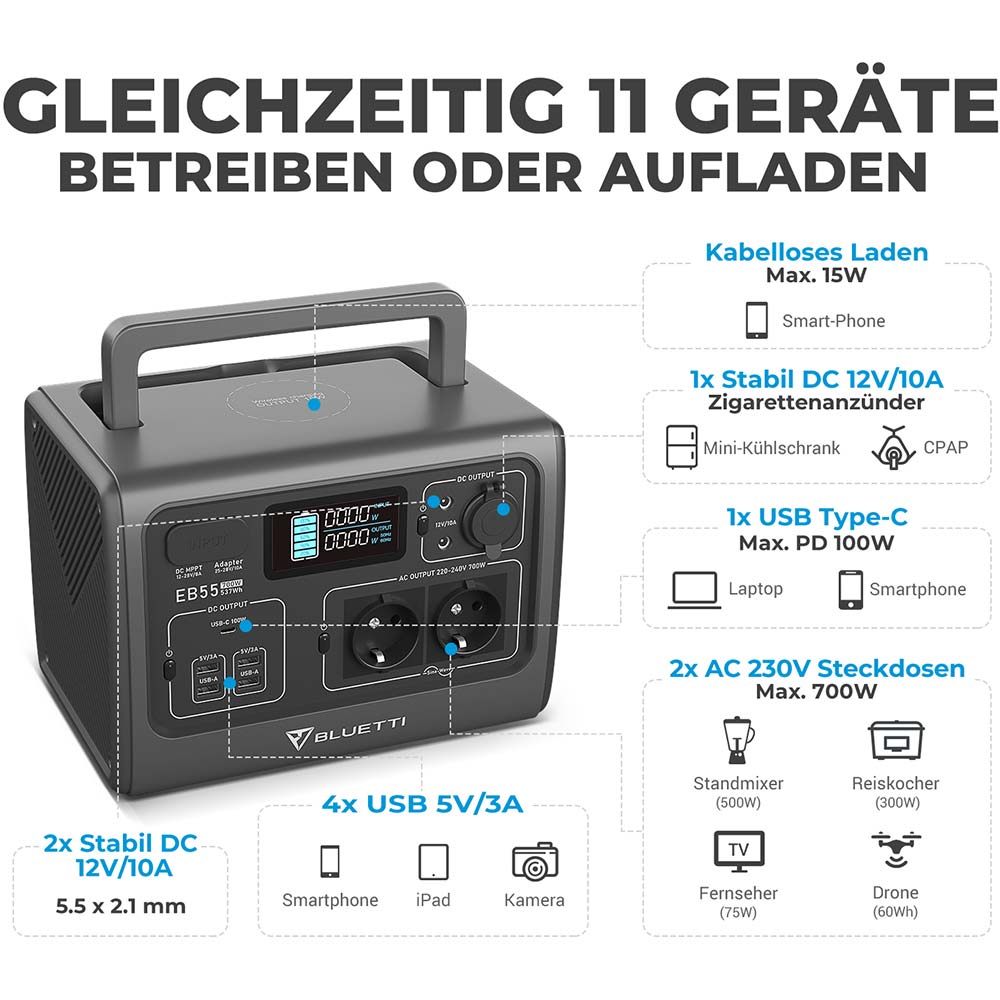 Зовнішній вигляд Зарядна станція BLUETTI EB55 537Wh 150000mAh 700W Black
