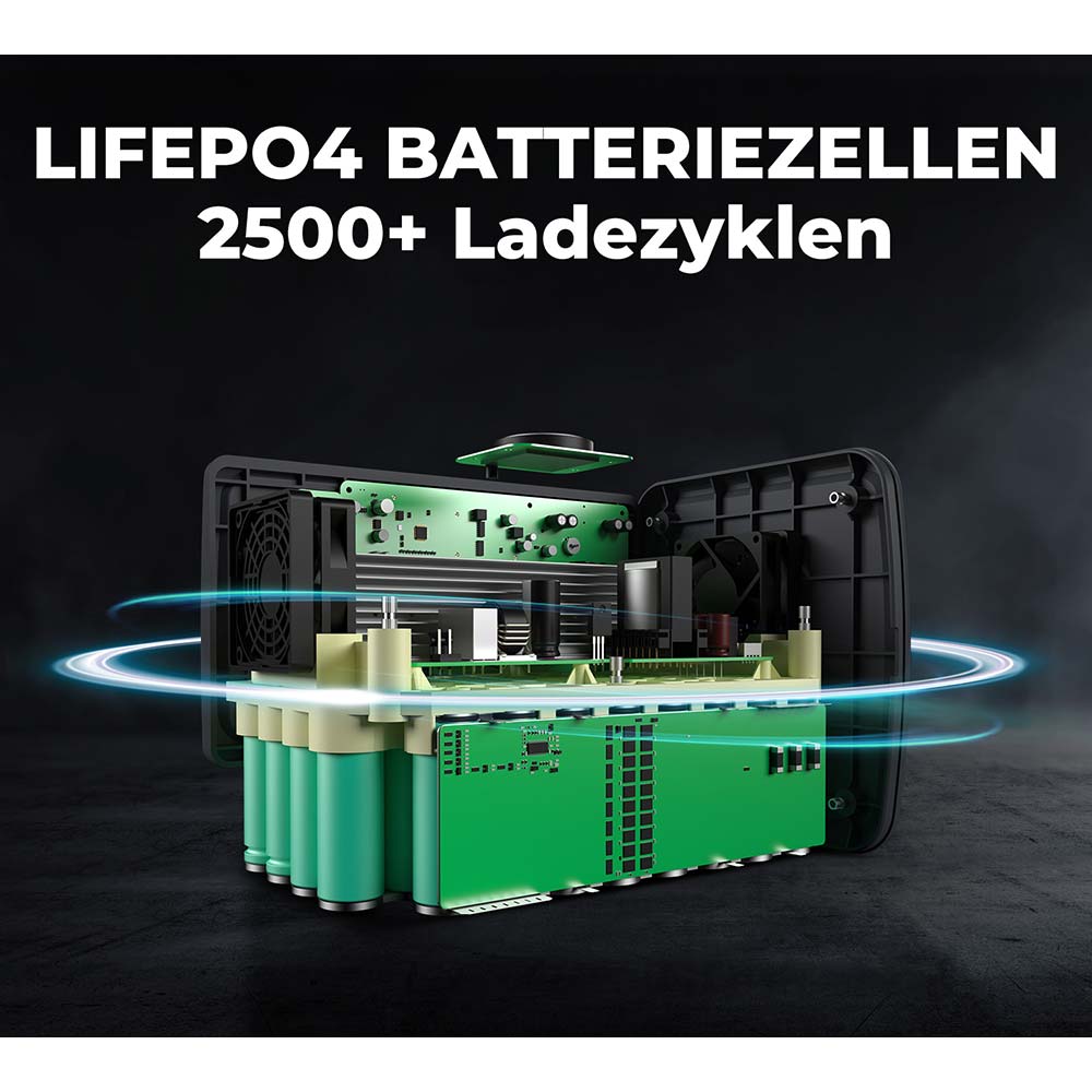Зарядна станція BLUETTI EB55 537Wh 150000mAh 700W Black Ємність 537