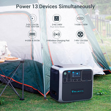 Зарядна станція BLUETTI AC200P 2000W