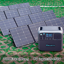 Зарядна станція BLUETTI AC200P 2000W