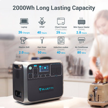 Зарядна станція BLUETTI AC200P 2000W