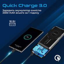 Powerbank PROMATE 10000mAh Black (powermag-10pro.black)