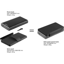 Powerbank SANDBERG 4-Panel 8W PD 25000 mAh 2xUSB Type-C Black (420-56)