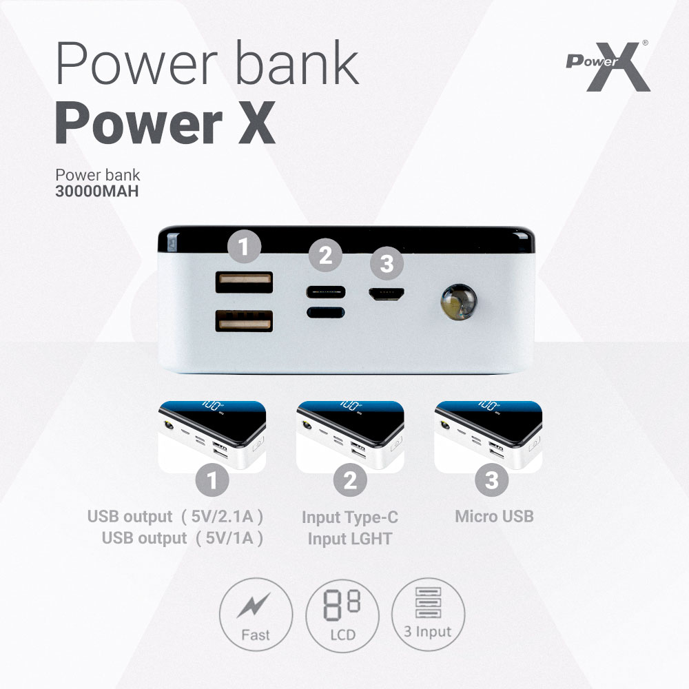 В интернет магазине Powerbank POWERX Q500 30000 mAh LCD White (8059602870001)