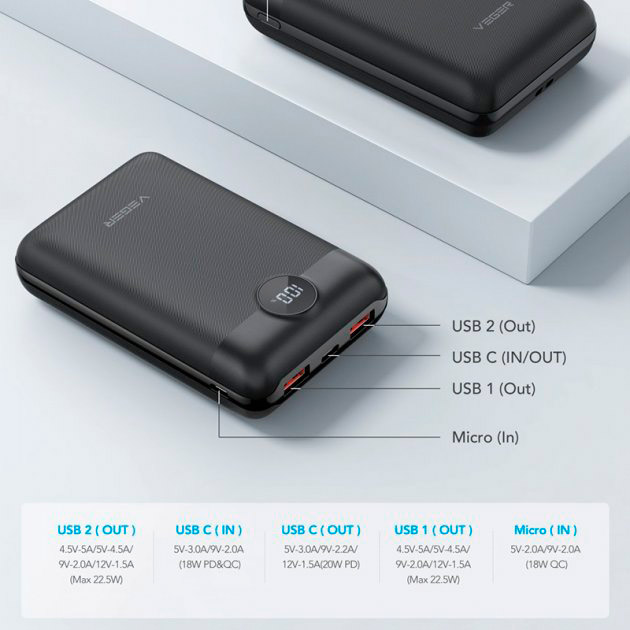 Powerbank VEGER S20 20000mAh Quick Charge PD22.5W Black (1283126526862) Ємність 20000