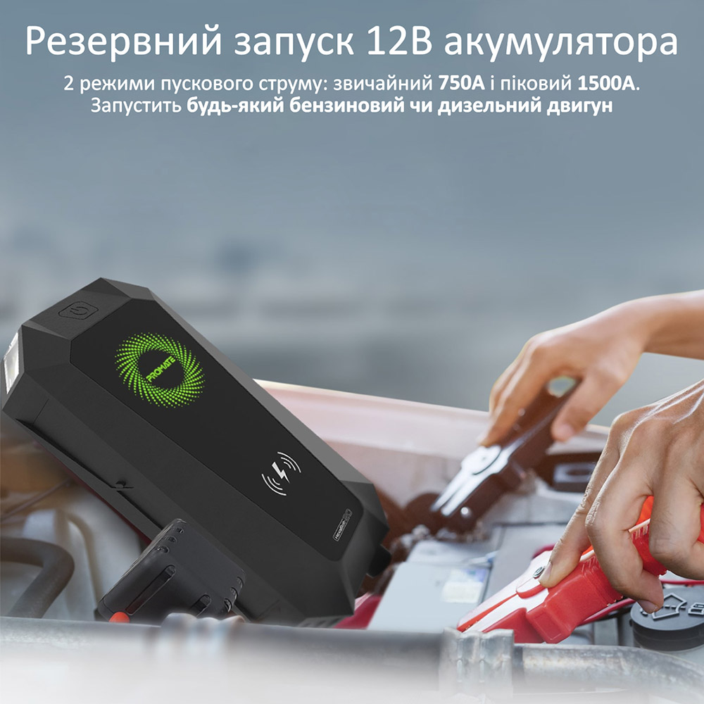 Powerbank PROMATE 19200 mAh (hexabolt-20.black) Ємність 19200