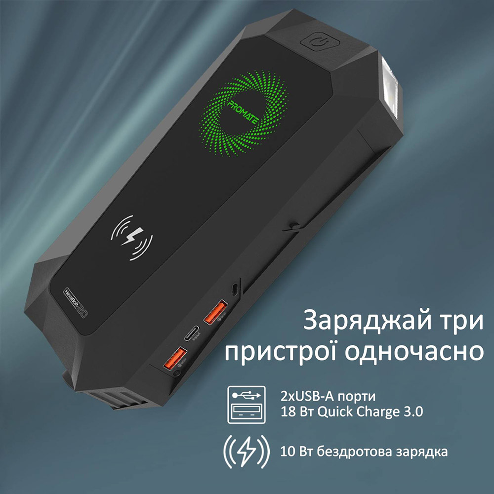 Powerbank PROMATE 19200 mAh (hexabolt-20.black) Вхідний роз'єм USB Type-C