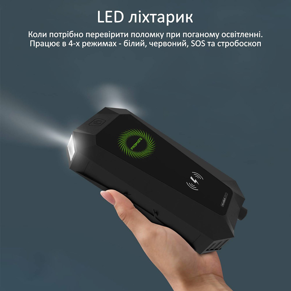 Зовнішній вигляд Powerbank PROMATE 19200 mAh (hexabolt-20.black)