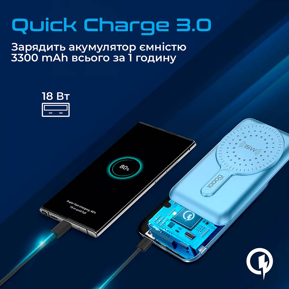 Powerbank PROMATE Powermag-10Pro 10000mAh Blue (powermag-10pro.blue) Входной разъем USB Type-C