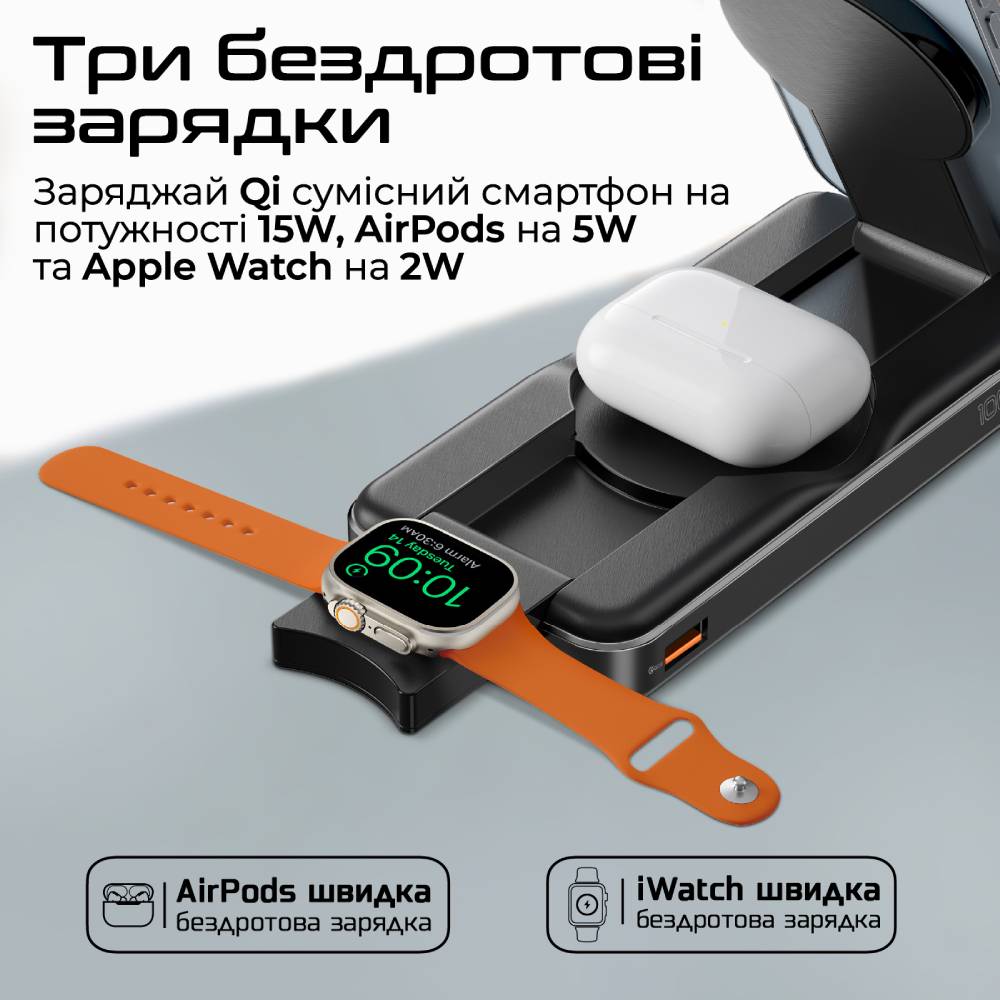 Зовнішній вигляд Powerbank PROMATE 10000mAh (powerpack-fold)