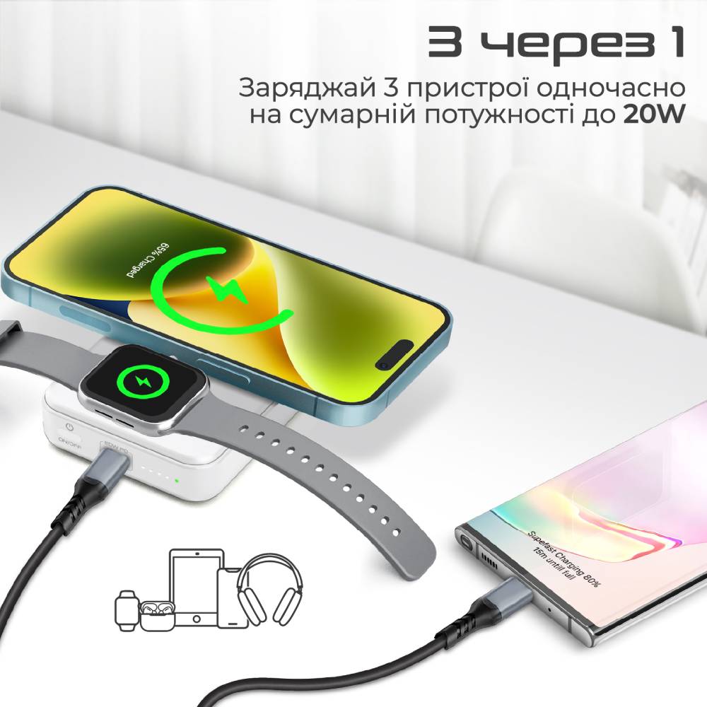 Powerbank PROMATE 10000mAh (powermag-trio.white) Торговая марка PROMATE