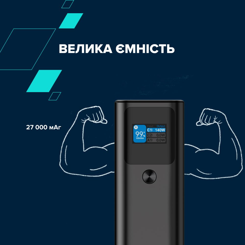 Покупка Powerbank CANYON 27000mAh PB-2010 TFT PD140W Dark Grey (CNE-CPB2010DG)