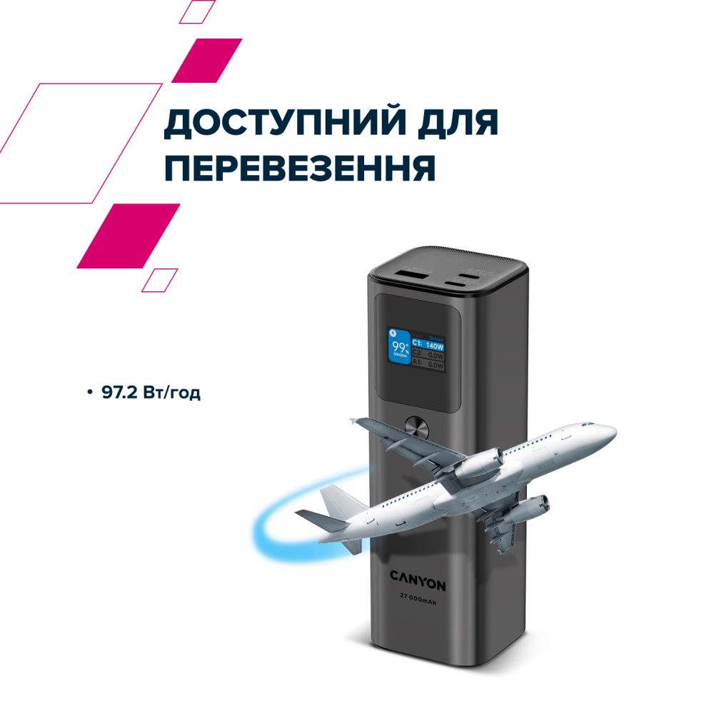 Зображення Powerbank CANYON 27000mAh PB-2010 TFT PD140W Dark Grey (CNE-CPB2010DG)