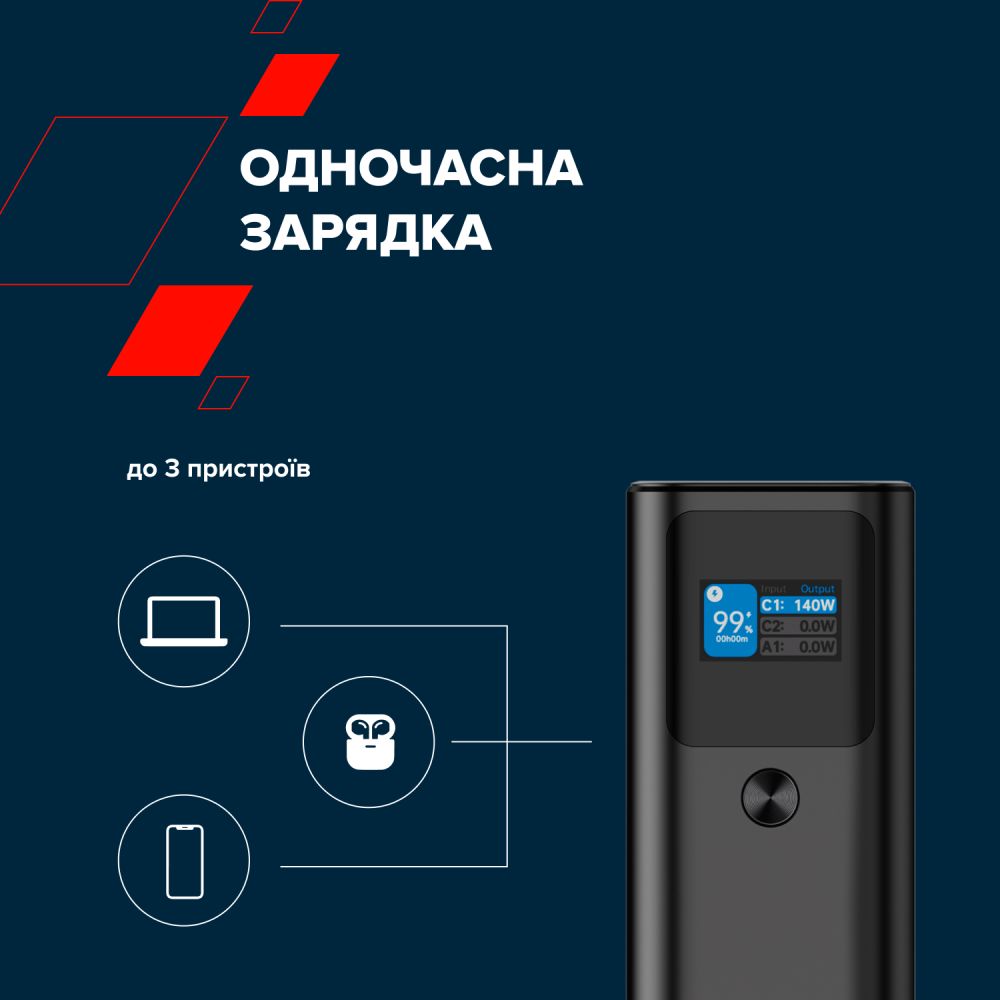 Замовити Powerbank CANYON 27000mAh PB-2010 TFT PD140W Dark Grey (CNE-CPB2010DG)
