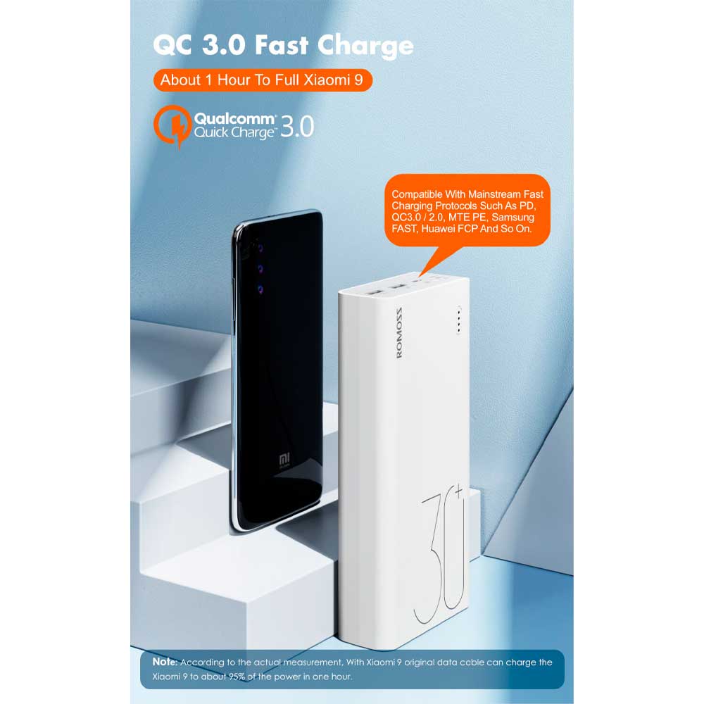 Powerbank ROMOSS 30000mah Sense8+ білий T (PHP30-401-02) Тип аккумулятора Li-Pol
