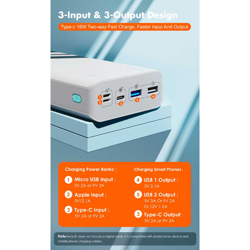 Powerbank ROMOSS 30000mah Sense8+ білий T (PHP30-401-02) Емкость 30000