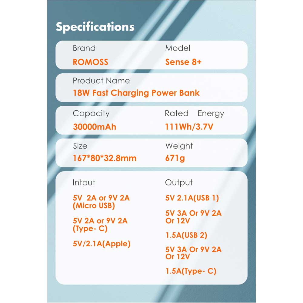 Powerbank ROMOSS 30000mah Sense8+ білий T (PHP30-401-02) Комплектация  Универсальная мобильная батарея, инструкция