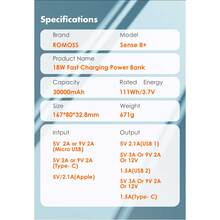 Powerbank ROMOSS 30000mah Sense8+ білий T (PHP30-401-02)