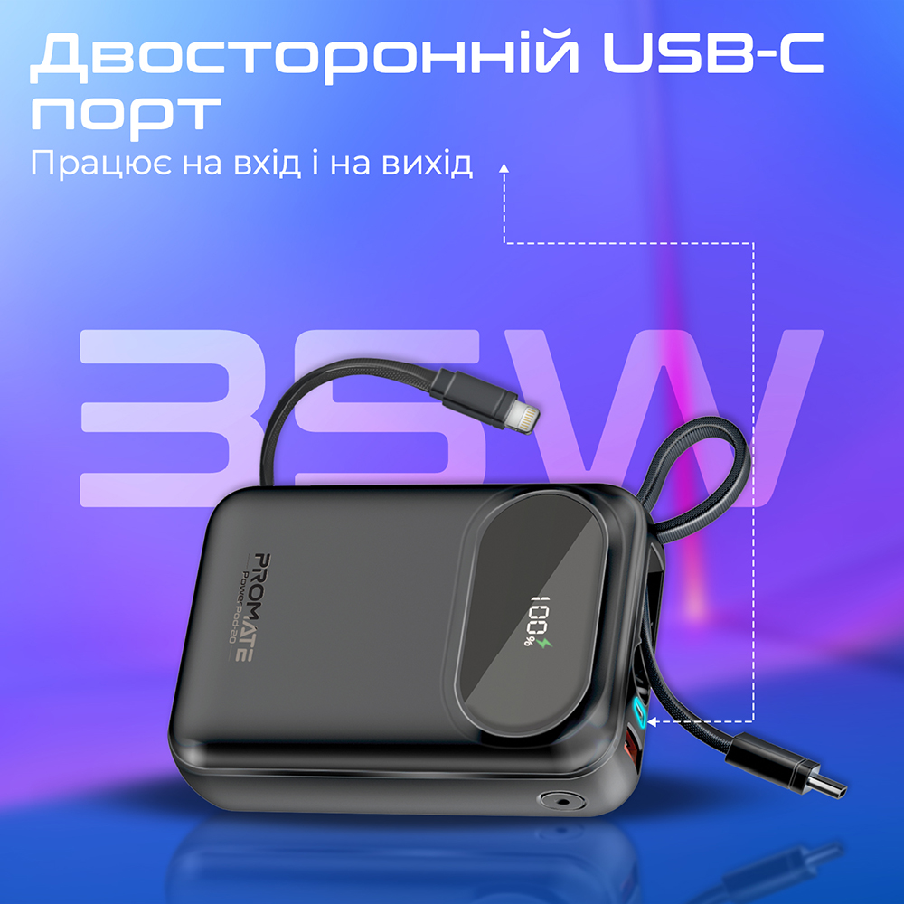 Зовнішній вигляд Powerbank PROMATE 20000mAh black (powerpod-20.black)