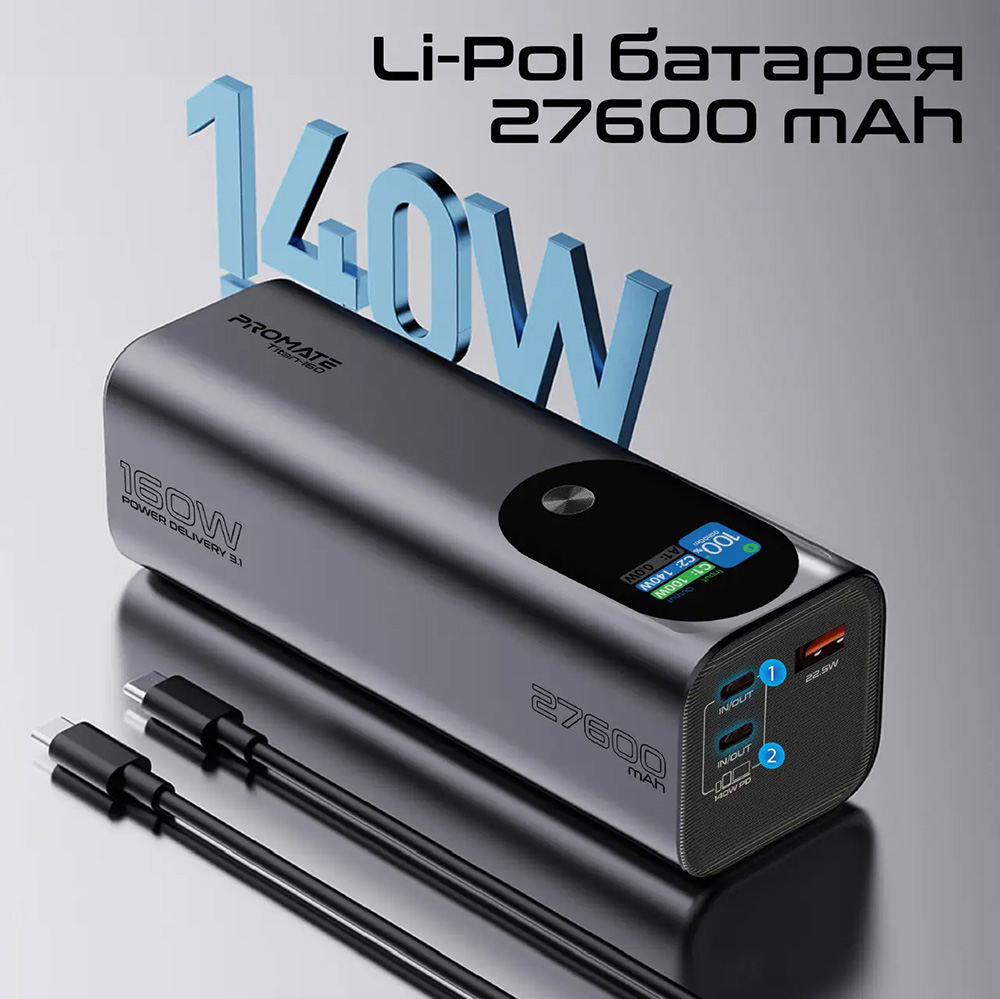 Powerbank PROMATE 27600mAh titan-160 Торгова марка PROMATE